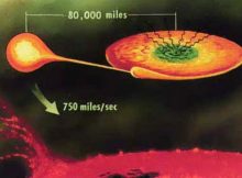 One Of The Fastest-Spinning Stars In The Universe - Discovered