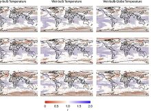 Solar Geoengineering Could Save 400,000 Lives A Year, Georgia Tech Study Says