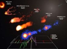 M87's Jet Unleashes Rare Gamma-Ray Outburst