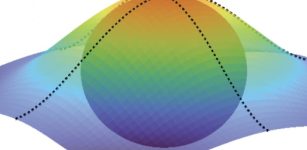 Quantum Geometry Measured For The First Time