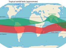 Lessons From Earth's Hottest Epoch: How Global Warming Could Shrink The Tropics' Rain Belt