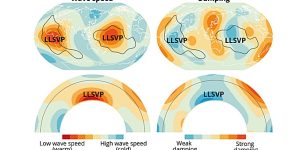 Earth’s Mantle Reveals Two Huge Subterranean ‘Islands' - With The Size Of A Continent