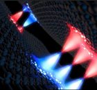 Discovery Of A New Class Of Particles Could Advance Quantum Mechanics