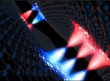 Discovery Of A New Class Of Particles Could Advance Quantum Mechanics