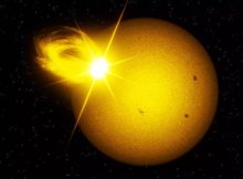 Sun-Like Stars Produce Superflares About Once Per Century