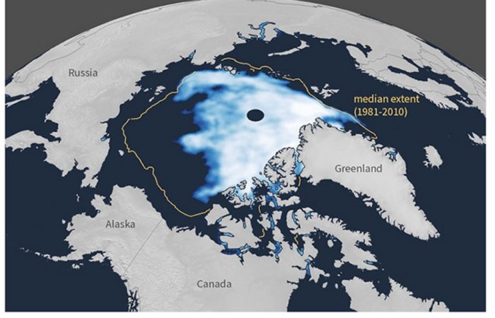 Could Be Arctic Cyclones Missing Link In Decline Of Arctic Ice?