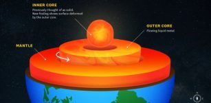 Earth's Inner Core Is Less Solid Than Thought - Structural Changes Detected Near Our Planet’s Center