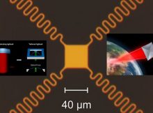 First Experimental Steps Toward Lightsails That Could Reach Distant Star Systems