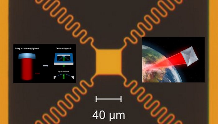 First Experimental Steps Toward Lightsails That Could Reach Distant Star Systems