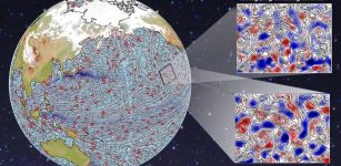 How Atmospheric Wind Affects Eddies? New Study Explaines Their Complexities