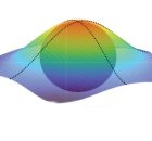 Quantum Geometry Measured For The First Time