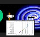 Could A Twin Earth Detect Earth? What Does Earth Look Like To The Rest Of The Galaxy?