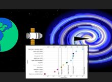 Could A Twin Earth Detect Earth? What Does Earth Look Like To The Rest Of The Galaxy?