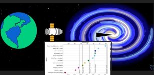 Could A Twin Earth Detect Earth? What Does Earth Look Like To The Rest Of The Galaxy?