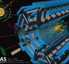 Triplets Of Weak Bosons - Observed