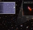 Unexpectedly Complex Chemistry In Primordial Galaxy Revealed By JWST