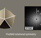 Rare Crystal Shape Increases Strength Of 3D-Printed Metal