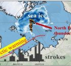 Rare Thunderstorm Near The North Pole: An Indicator Of A Warming Arctic?